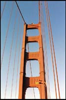Golden Gate Bridge